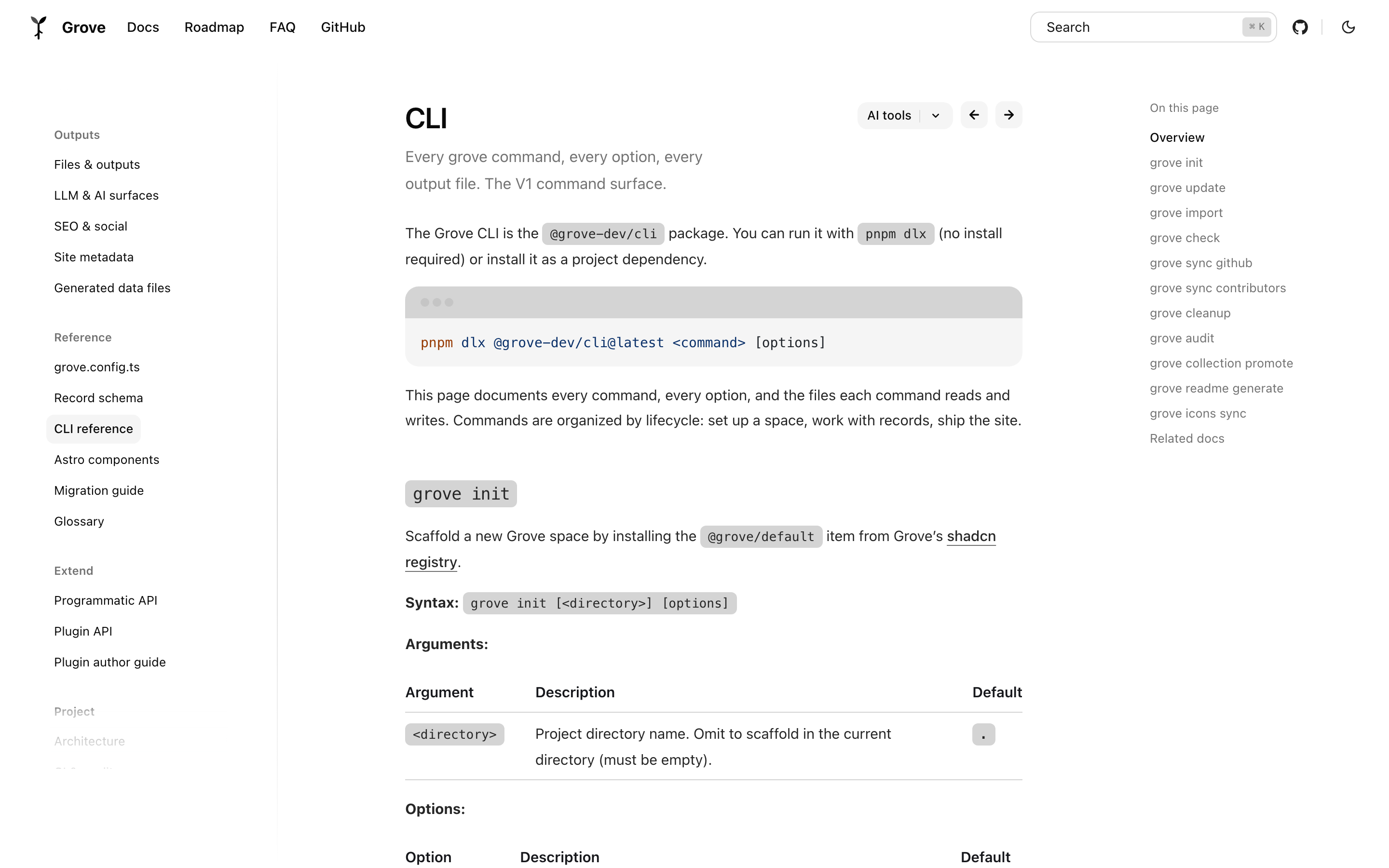 The Grove CLI reference listing its commands.