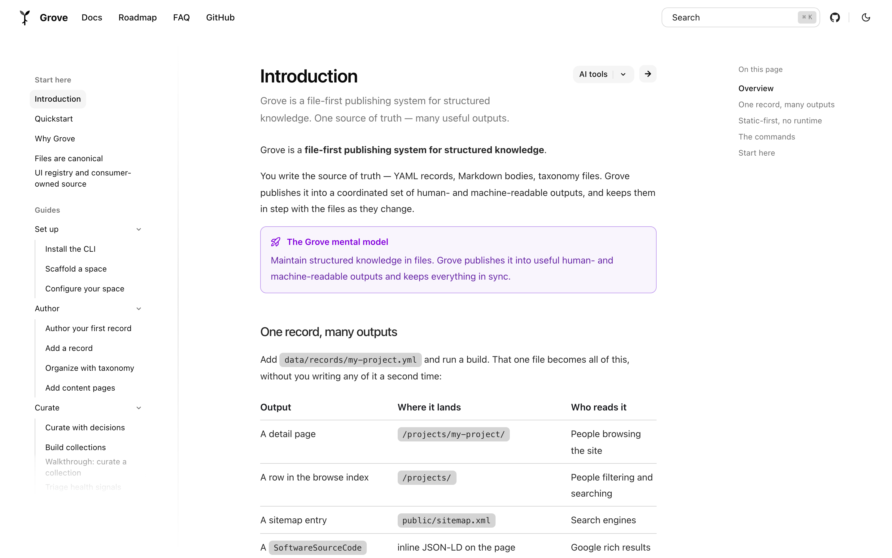 The Grove documentation introduction page.